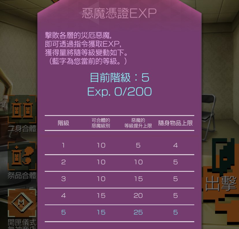 靈氣之門０_TW